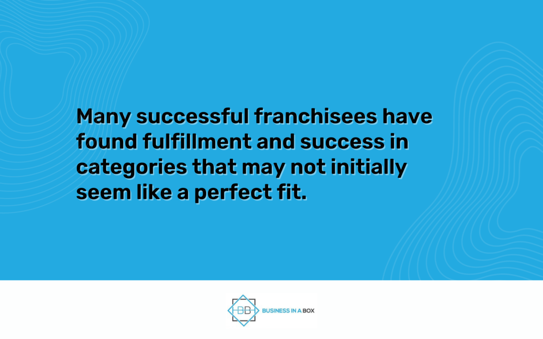 Does Your MBTI Type Align With Your Franchise Goals? Explore the Connection! | Business In A Box Franchising | John Balkhi