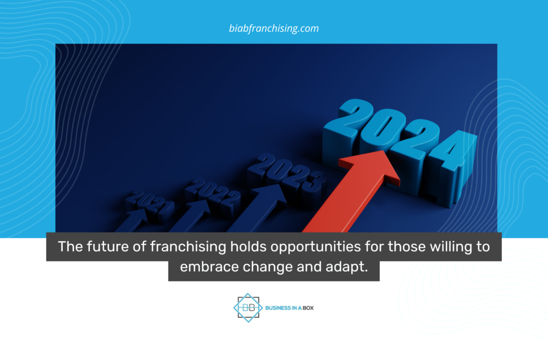 7 Franchise Trends Shaping the Industry in 2024 | Business In A Box Franchising | John Balkhi